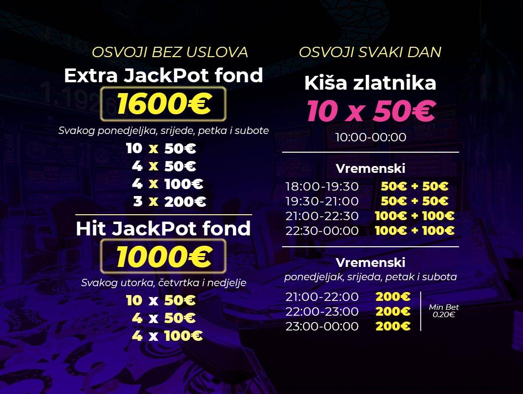 PODGORICA, STARI AERODROM – JACKPOT FONDOVI I KIŠA ZLATNIKA